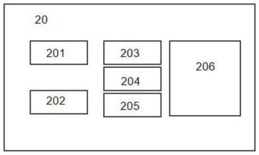 基于面向对象编程的印刷机轴控的类库创建方法和装置与流程