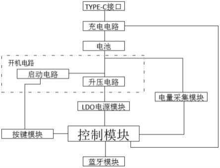 一种无线触发开关的制作方法