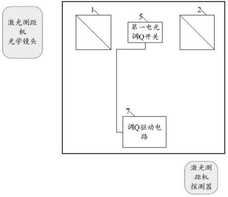 一种激光测距机探测器保护装置及保护方法与流程