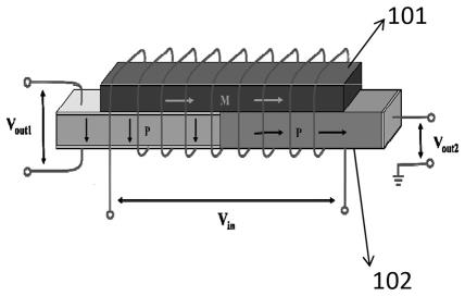 二分式六线-三端口磁电功率分割器及其测量装置