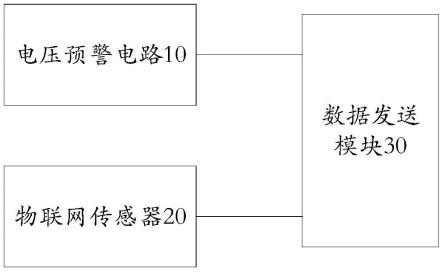 一种机电设备监测装置、设备及系统的制作方法