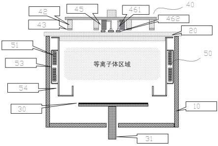 电磁控制的物理气相沉积设备的制作方法