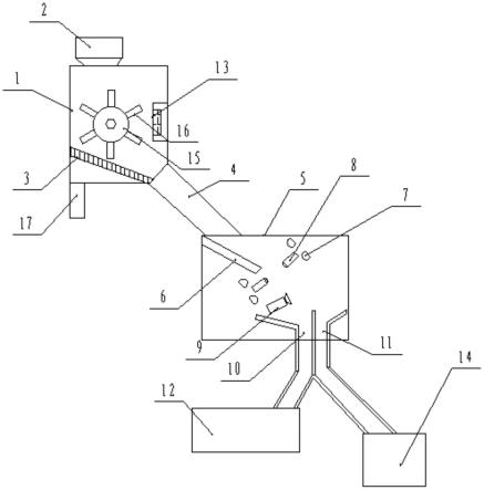 一种塑料颗粒分拣色选机的制作方法