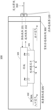 用于盲配合连接的系统级结构的制作方法