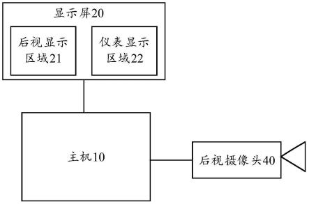 车载系统及车辆的制作方法