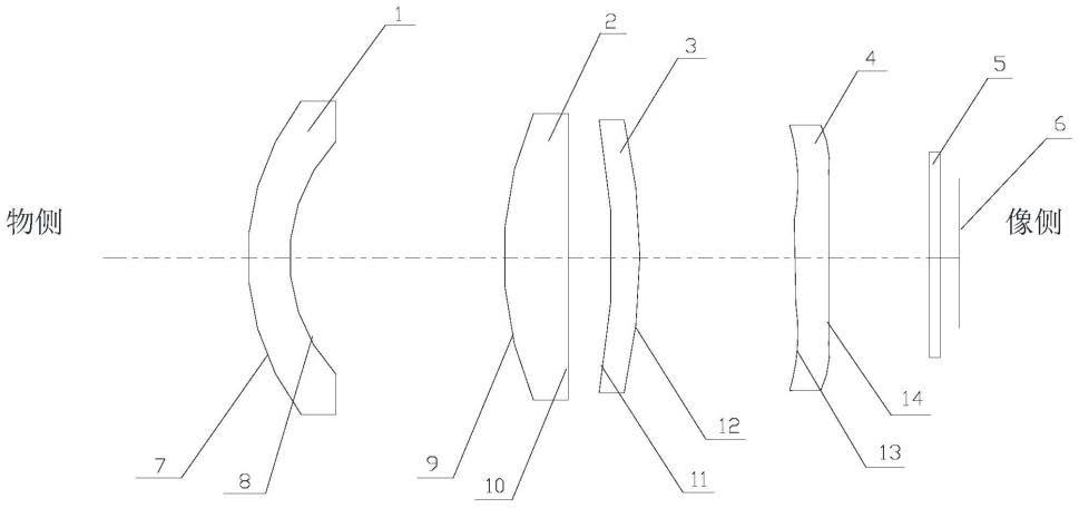 一种长波红外定焦镜头的制作方法