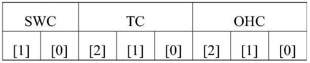 放大电路以及光学导航装置的制作方法