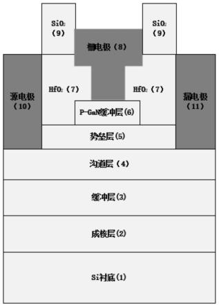 一种氮化镓HEMT器件及其制备方法