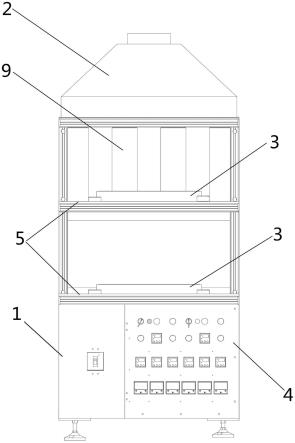 双层固态电容碳化设备的制作方法