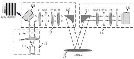 一种穆勒矩阵测量系统及测量方法