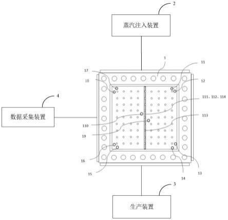 开采超稠油的模拟系统及方法与流程