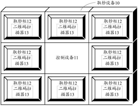 取钞设备的制作方法