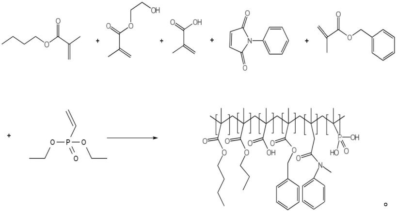 一种彩色光刻胶用蓝色色浆制备方法与流程