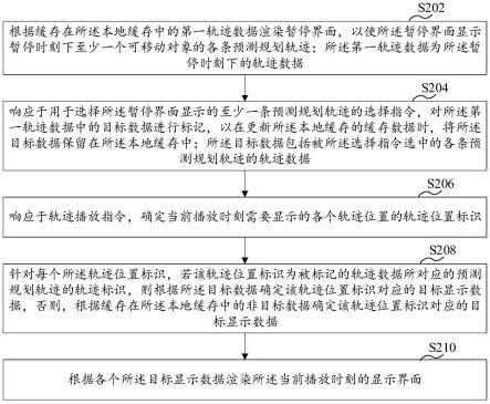 轨迹显示方法、装置、存储介质及计算机设备与流程