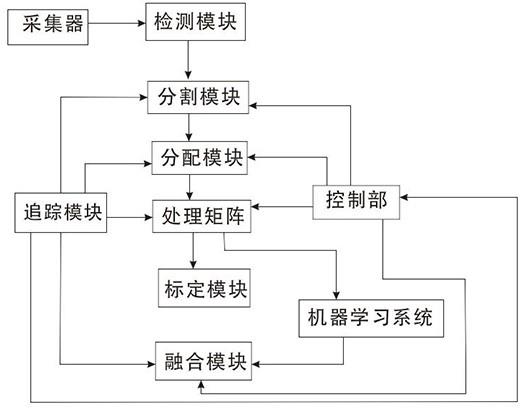 基于视频的健康度监测方法及系统与流程