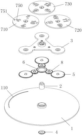 一種用于手表機(jī)芯的傳動(dòng)機(jī)構(gòu)和手表的制作方法