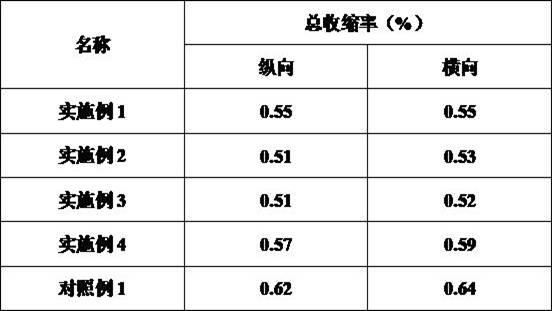 一种可替代ABS的PS/PE/纳米BaSO4复合材料及其制备方法与流程