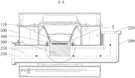 平视显示装置、平视显示系统及交通工具的制作方法