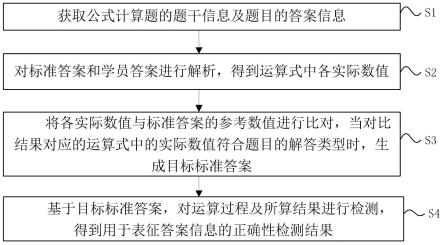 一种用于注会考试中的数学运算批改方法及系统与流程