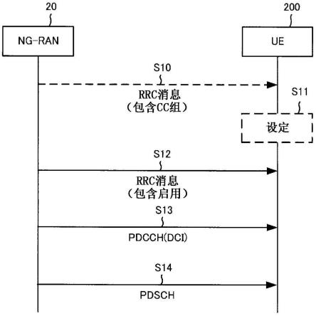 终端的制作方法