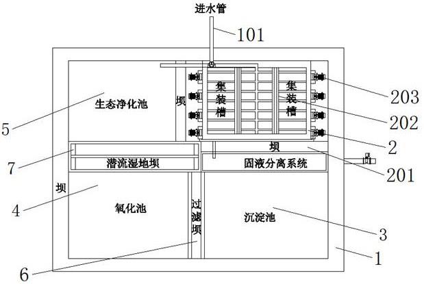 一种淡水池塘循环水养殖装置及系统的制作方法