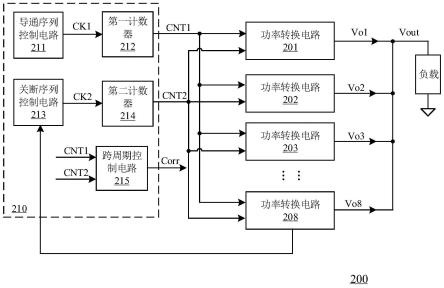 多相电源的功率转换电路和多相电源及其控制方法与流程