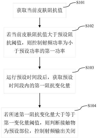 美容仪控制方法、存储介质及电子设备与流程