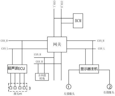 一种车辆盲区可视化监控系统及汽车的制作方法