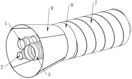 一种一体化空调内外机连接线束的制作方法