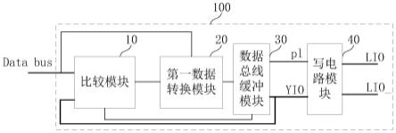 数据传输电路、方法及存储装置与流程