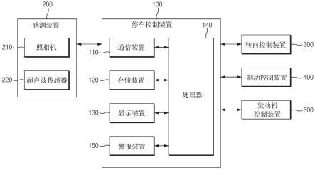 用于控制车辆停车的装置及停车控制方法与流程