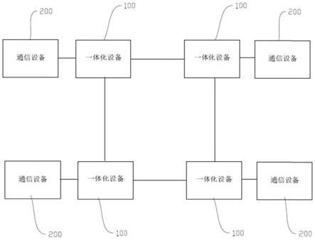 基于光纤编码可寻址的自组网光纤网络系统和寻址方法与流程