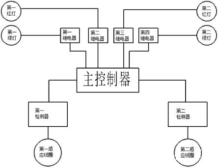 一种简易矿山斜坡道交通信号装置的制作方法