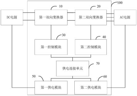 双向电力变换装置的制作方法