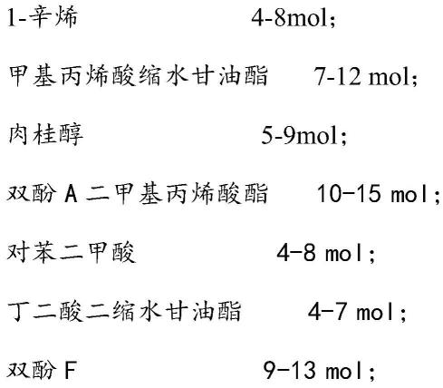 一种低光粉末涂料用环氧树脂及制备方法与流程