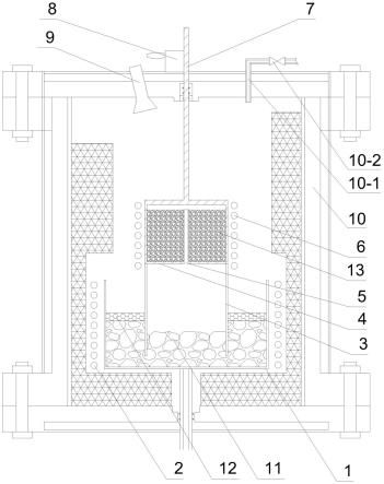 一种半导体化合物注入合成方法与流程