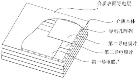 一种多层介质谐振器及介质滤波器的制作方法