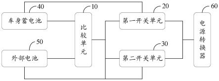 自动驾驶控制器的电源供电电路的制作方法