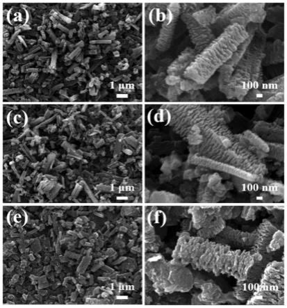 一种N掺杂Zn-MOF衍生碳骨架材料的制备方法、超级电容器