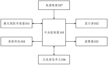 一种隧道次生事故防御报警系统和方法与流程