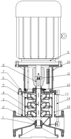 一种立式多级管道式离心泵的制作方法