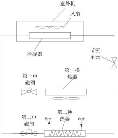 空调器及空调器控制方法与流程