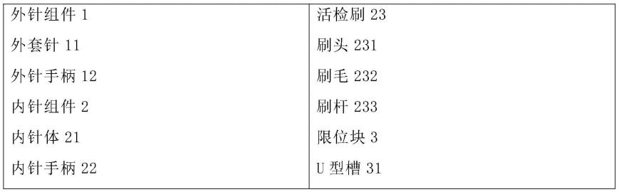 一种活检针的制作方法