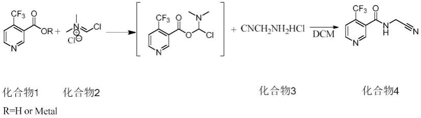 一种氟啶虫酰胺的合成方法与流程