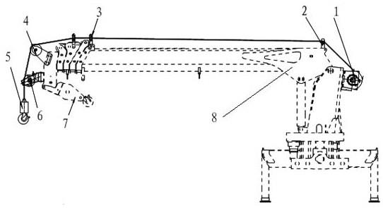 随车起重机副卷扬装置的制作方法