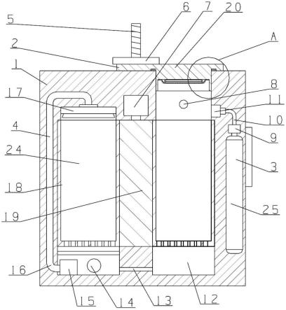 一种具有消毒功能的益智玩具存放装置的制作方法