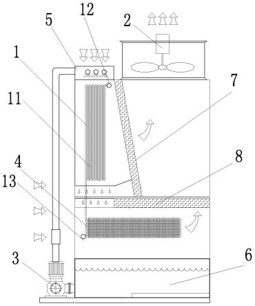 一种复合型闭式冷却塔