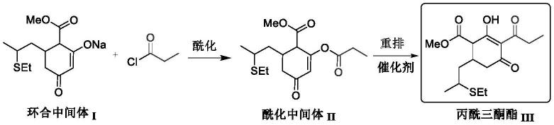 一种烯草酮中间体丙酰三酮酯的合成方法与流程