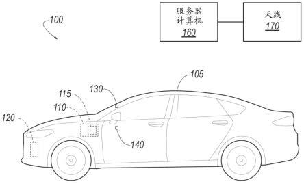 数字网络中的增强的数据提供的制作方法