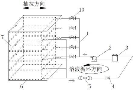 一种钙钛矿薄膜及其制备方法和装置与流程